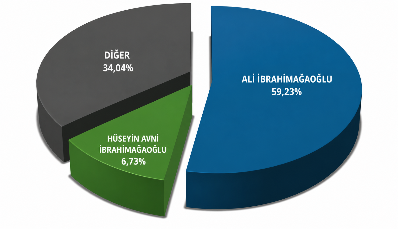 ortak_avrasya.png (1.05 MB)
